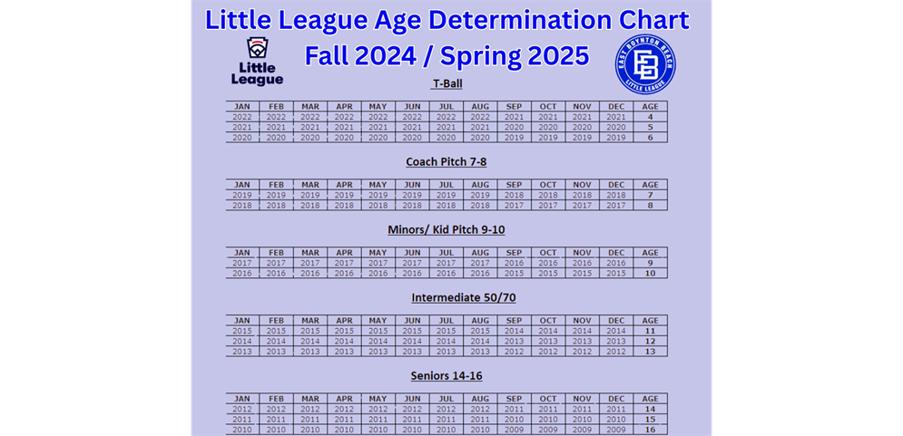 Fall 2024 / Spring 2025 LL Age Chart